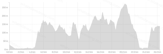 day 2 porlock to lynmouth 12
